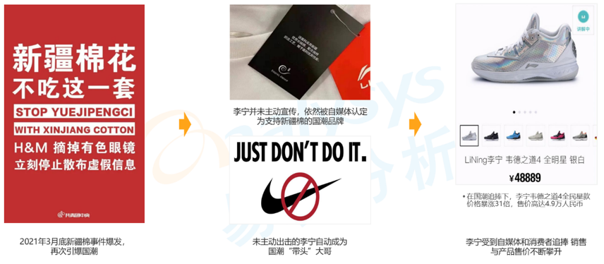 产品经理，产品经理网站